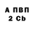 Бутират GHB Ian Iturralde
